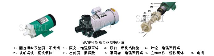 MP/MPH型磁力驅動循環泵
1、固定螺絲及墊圈:不銹鋼  2、泵殼:增強聚丙烯   3、泵軸:氧化鋁陶瓷   4、葉輪:增強聚丙烯
5、被動磁鐵:鍶鐵氧體      6、密封圈:氟橡膠     7、隔離套:增強聚丙烯 8、主動磁鐵:鍶鐵氧體    9、電機