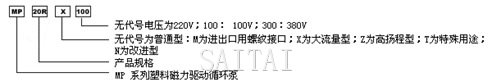 MP微型磁力泵的型號注釋2