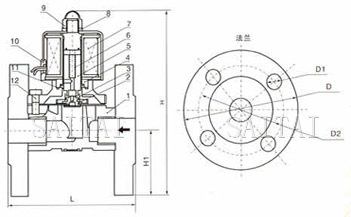 外形尺寸，內部結構圖1