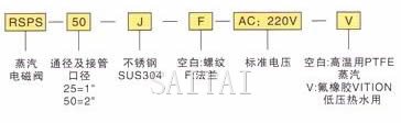 訂貨代碼