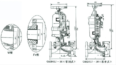 G6B/K41J-6型 氣動襯氟隔膜閥結構圖
