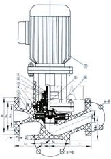 1、軸; 2、軸套; 3、機械密封; 4、泵蓋; 5、葉輪; 6、泵體; 7、電機; 8連接架; 9、密封壓蓋。