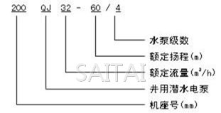 QJ深井泵型號意義