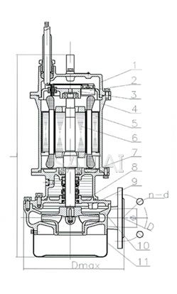 QXF潛水電泵結(jié)構(gòu)簡圖