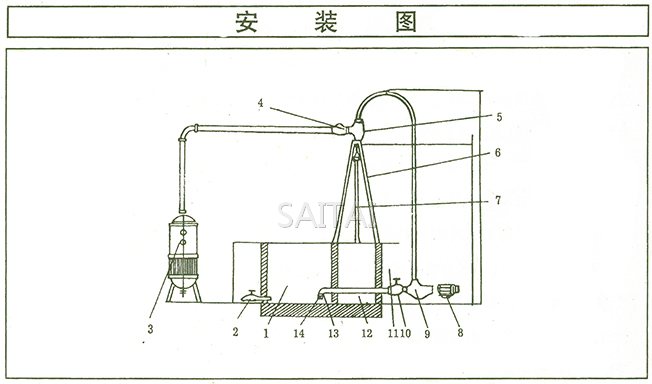 水力噴射器安裝圖