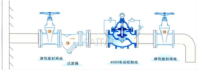 600X電動控制閥典型安裝示意圖