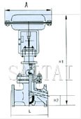 襯氟塑料氣動波紋管調(diào)節(jié)閥結(jié)構(gòu)圖2