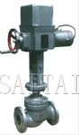 電動精小型單座、套筒調節閥