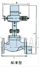 電動精小型單座、套筒調節閥結構圖2