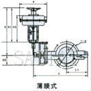 氣動(dòng)薄膜、活塞調(diào)節(jié)蝶閥外形尺寸圖3