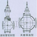 氣動薄膜直通單座、雙座調節(jié)閥結構圖3