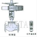 智能型電動套筒調節閥結構圖1