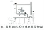 自力式差壓調節(jié)閥結構圖4