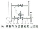 自力式差壓調節(jié)閥結構圖6