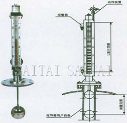 UHZ-52/54/58系列翻柱式磁性浮子液位計