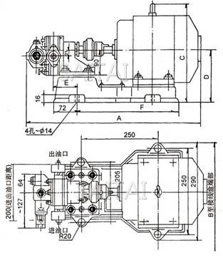 KCB、2CY齒輪油泵安裝尺寸圖1