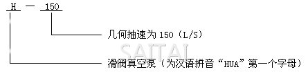 H-150型滑閥式真空泵型號意義