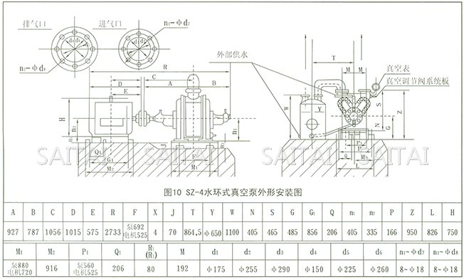 SZ系列水環式真空泵結構圖5
